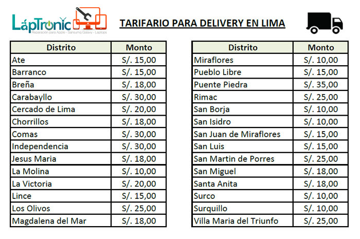delivery-lima-laptronic